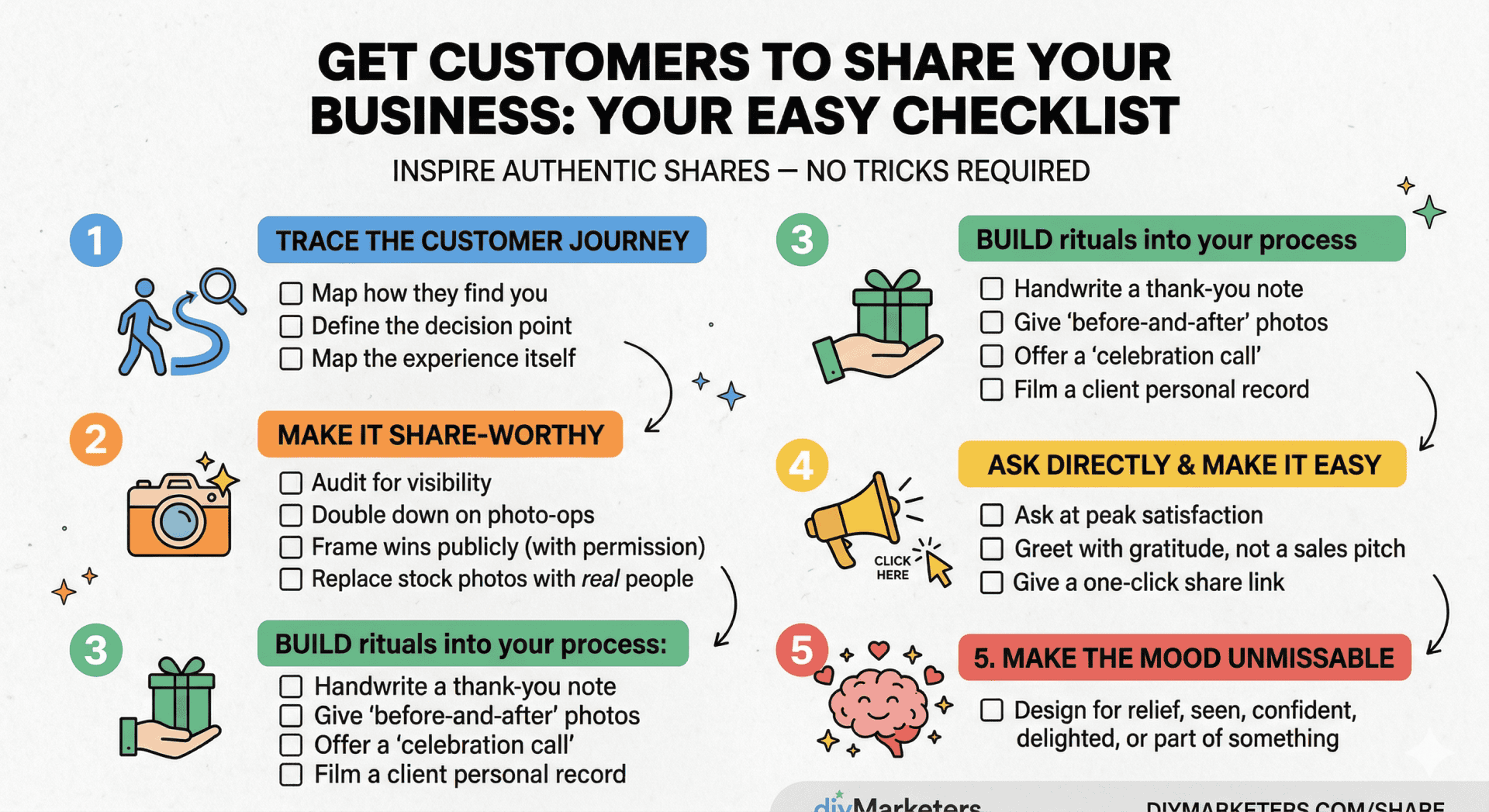 how to get customers to share your business checklist