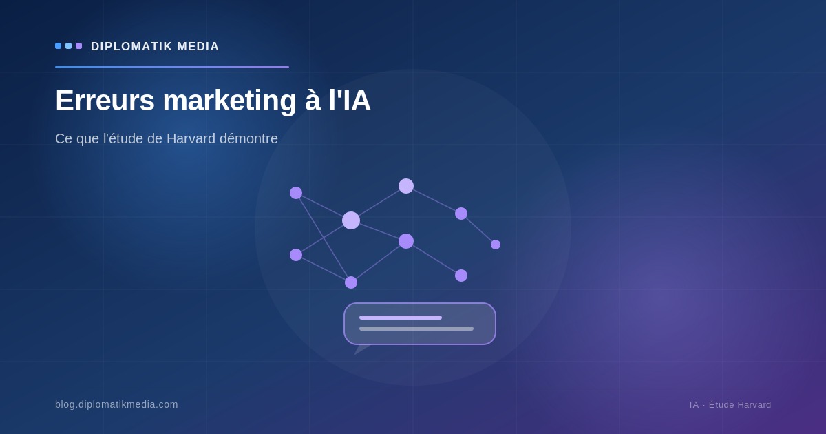 Illustration : Erreurs marketing à l'IA : ce que l'étude de Harvard démontre vraiment