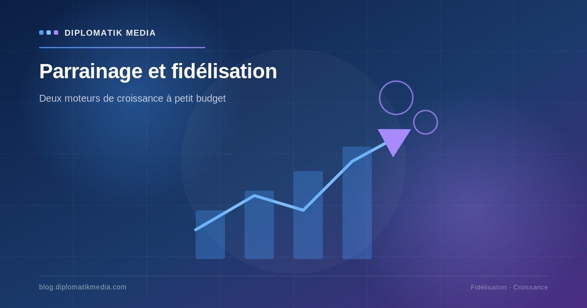 Illustration : Parrainage et fidélisation : les deux moteurs de croissance d'une petite entreprise à petit budget