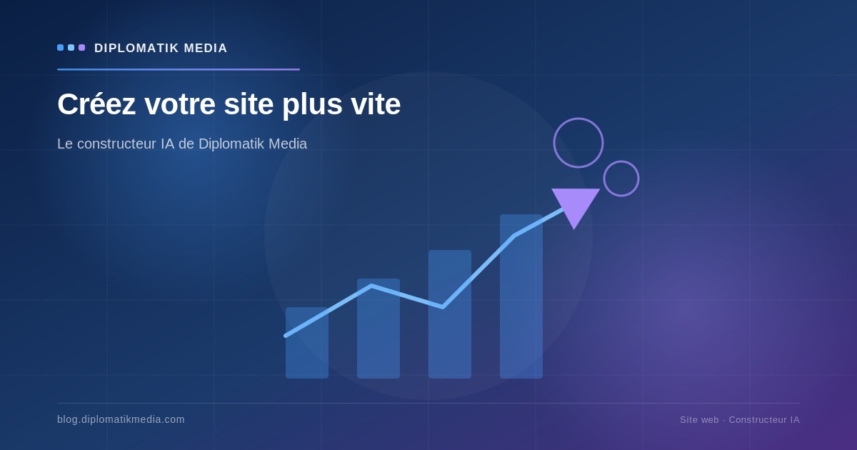 Illustration : Créez votre site web plus vite grâce au constructeur IA de Diplomatik