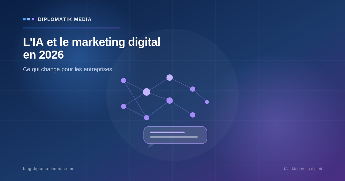 Illustration : Comment l'IA transforme le marketing digital des entreprises en 2026