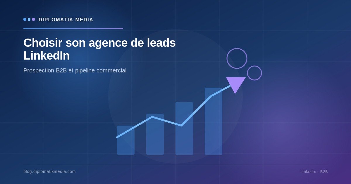 Illustration : Agence de génération de leads LinkedIn : comment bien la choisir en B2B